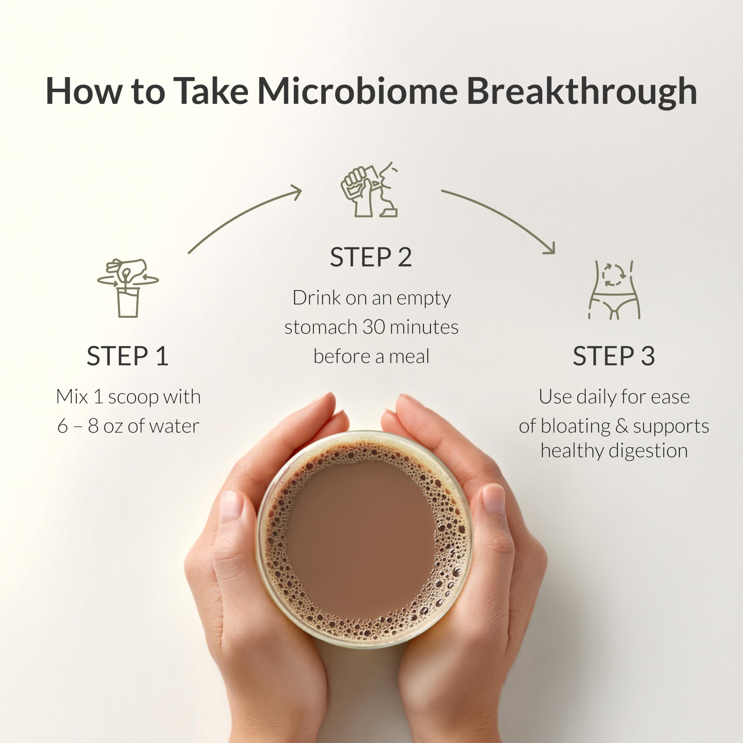 Microbiome Breakthrough Gut Support Powder Chocolate Flavor With Lactobacillus Strains, Bone Broth & Collagen Source of L-Glutamine Supports Digestive Comfort, Gas & Bloating Relief 30 Servings*