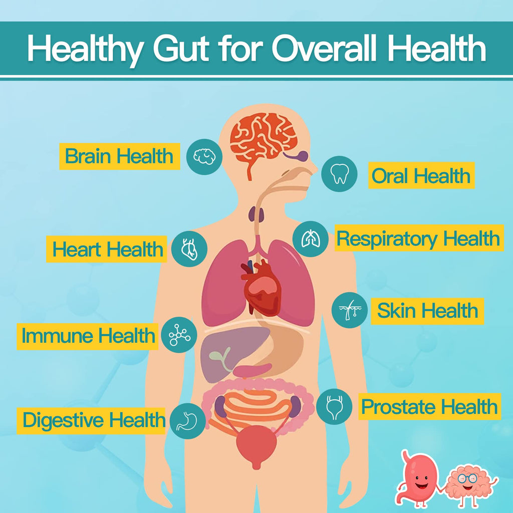NATURE TARGET Probiotics for Men with Men Care Supplement, Prebiotics & Probiotic for Men's Digestive and Immune Health,60 Billion CFUs & 14 Strains Shelf Stable,