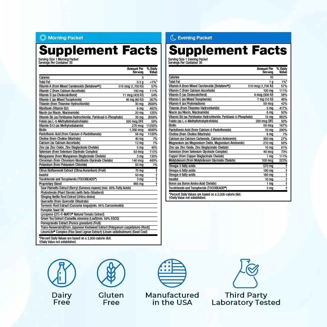 VitaMedica Men’s Multivitamin with Prostate Health Support | Vitamins, Minerals, Omega3s and Saw Palmetto | Box of 30 Easy Daily Packs | VitaMedica Au supplements