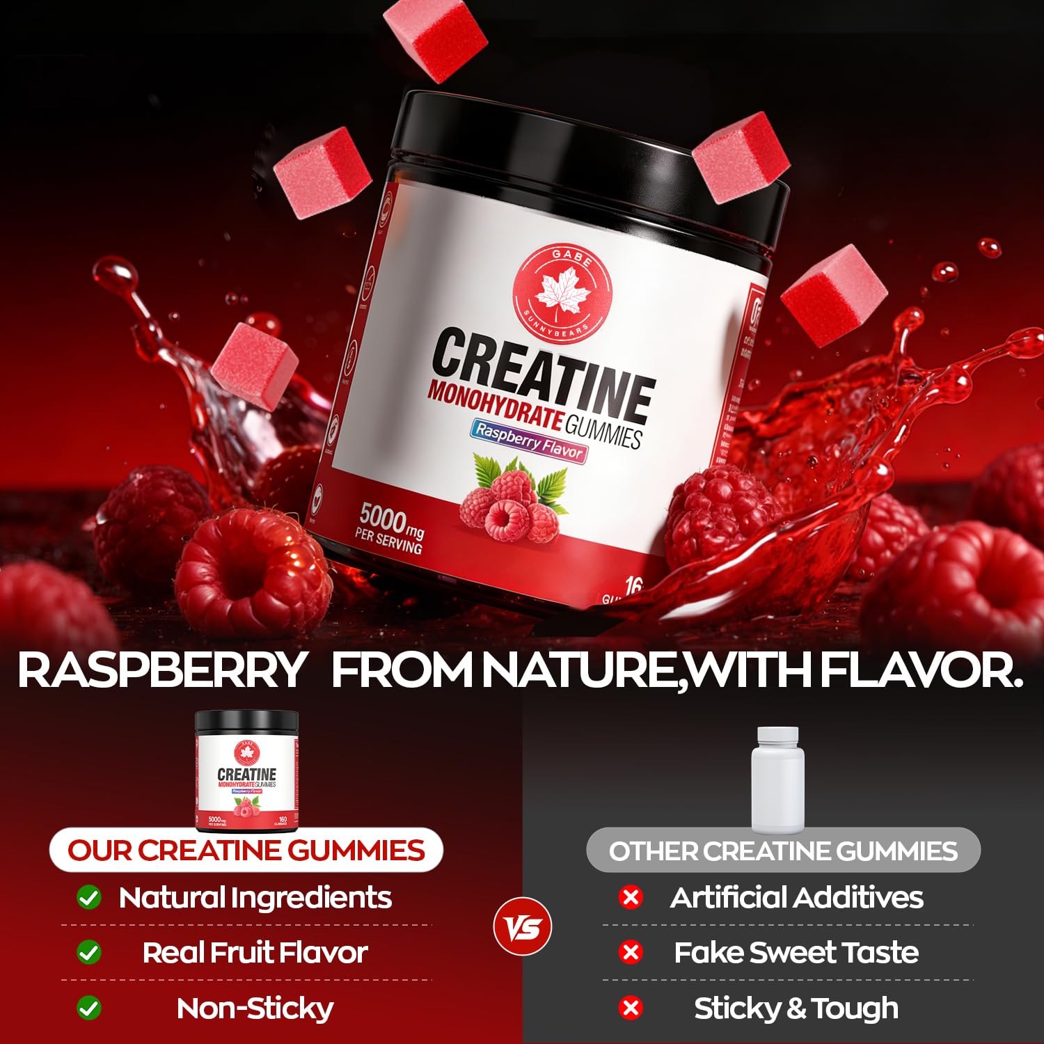 GABE SUNNYBEARS Creatine Gummies, NSF Certified, 5g Creatine Monohydrate per Serving with Taurine & B12, Raspberry Flavor, 160 Count, for Men & Women GABE SUNNYBEARS Au supplements