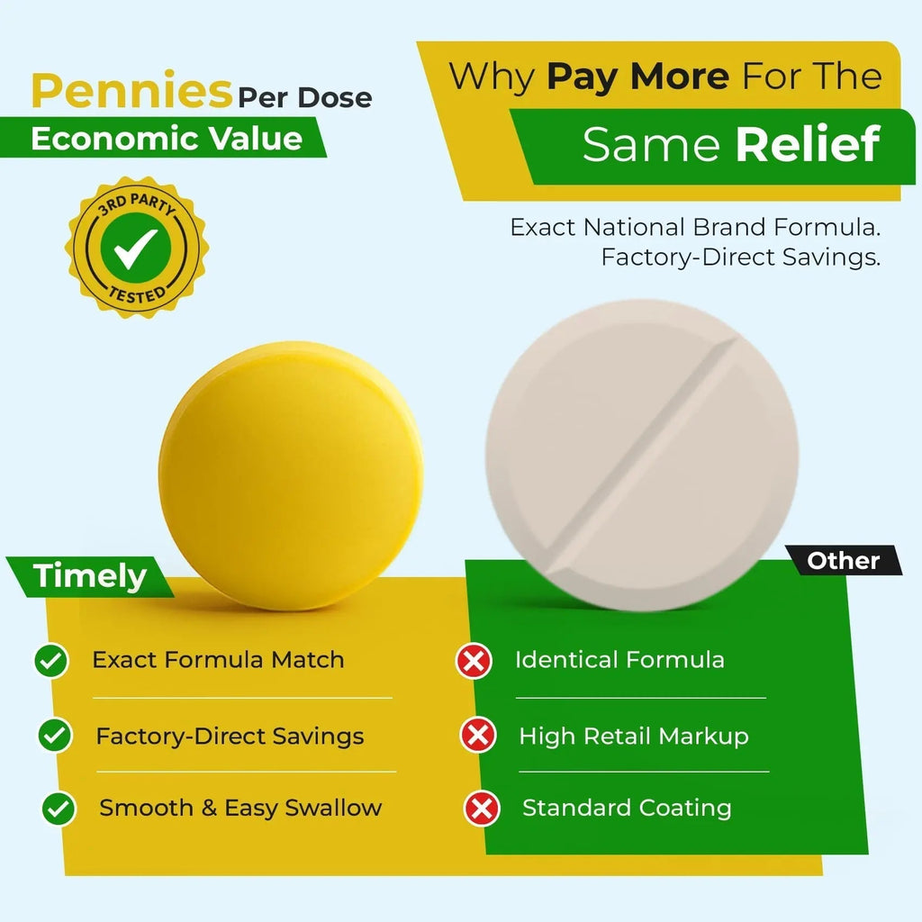 TIME-Cap Labs 500 Tablets Low Dose Aspirin 81mg Enteric Coated - NSAID Pain Reliever & Fever Reducer for Adults, Helps with Minor Aches, Headaches, Muscle Pain, Toothaches, and Joint Discomfort TIME-CAP LABS, INC. Au supplements