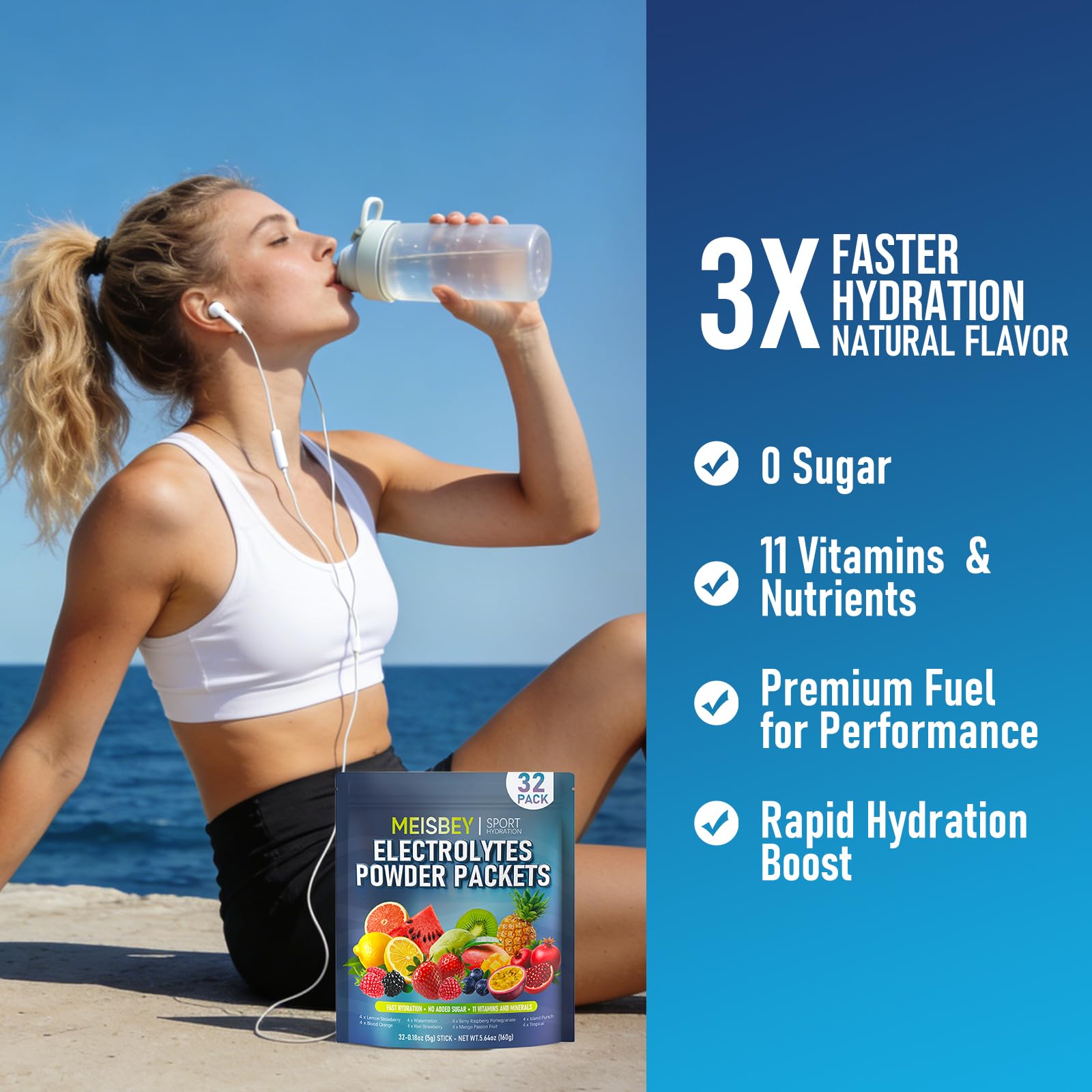 Meisbey Electrolyte Powder Packets – 32 Sticks Sugar Free Hydration Packets, Liquid Daily IV Electrolyte Hydration Powdered Drink Mix with Vitamins & Minerals, Keto Friendly, Vegan, Non-GMO