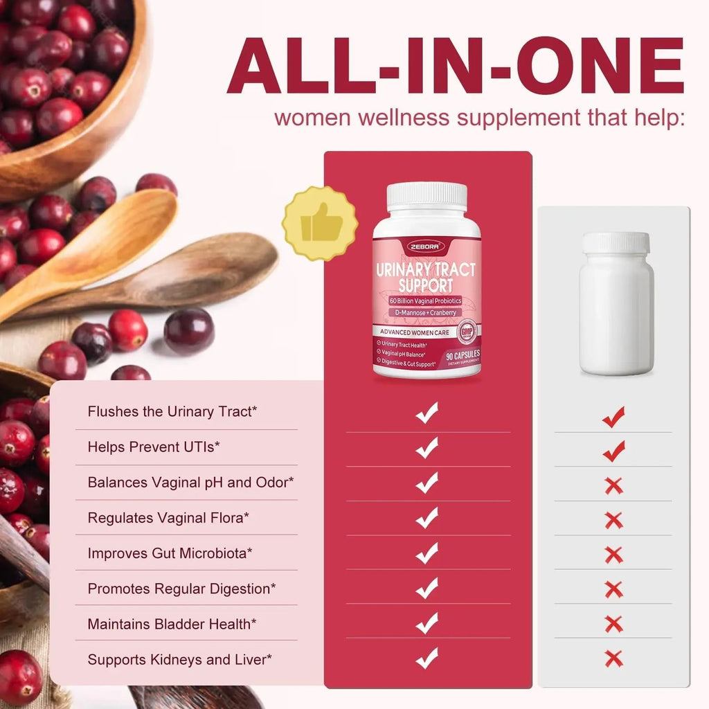 ZEBORA Urinary Tract Health for Women - Vaginal Probiotics for Women Digestive Health and pH Balance - D Mannose Supplements with Cranberry to Cleanse Urinary Tract & Bladder - 90 Capsules ZEBORA Au supplements