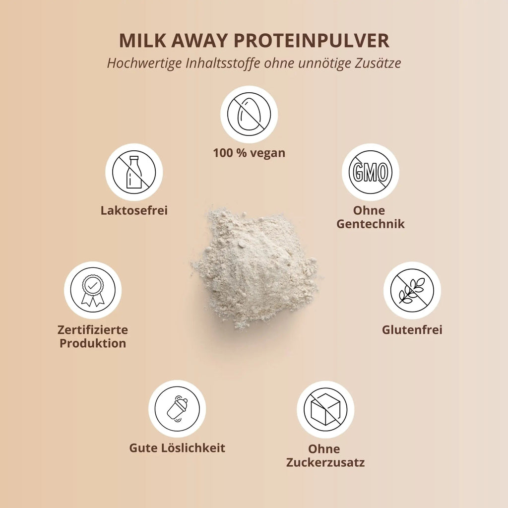 Vegan Protein Powder Hazelnut Cookie - Milk Away Vegan Protein Without Soy 1kg Nutri + Au supplements