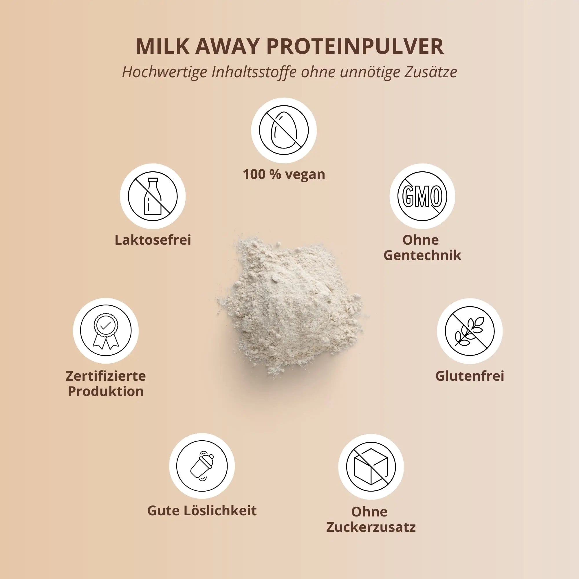 Vegan Protein Powder Hazelnut Cookie - Milk Away Vegan Protein Without Soy 1kg Nutri + Au supplements