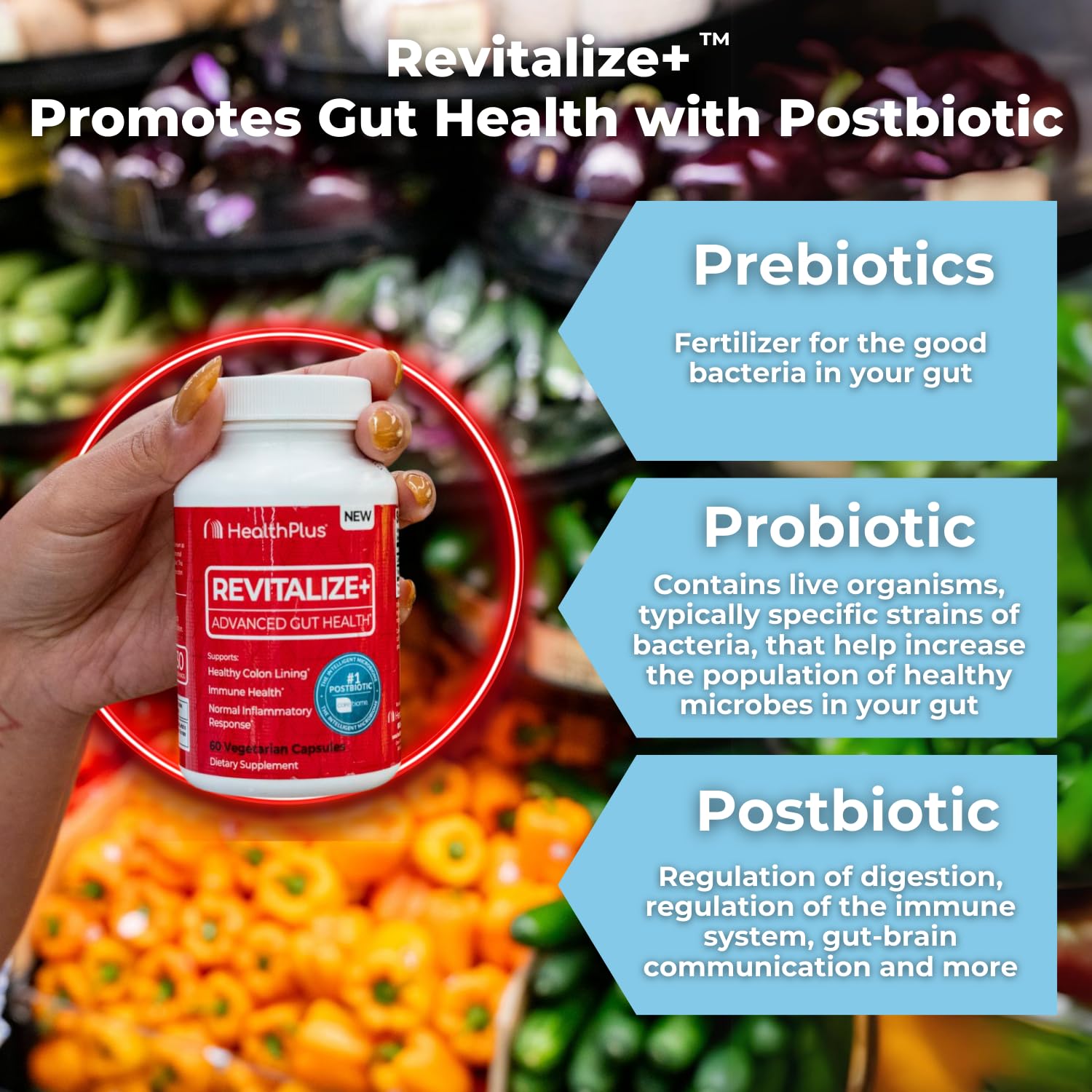 Health Plus Revitalize+ CoreBiome Butyrate Postbiotic for Complete Digestive Health, Leaky Gut & Colon | Gut Health Supplement for Men & Women | 60 Capsules, 30 Servings Health Plus Au supplements