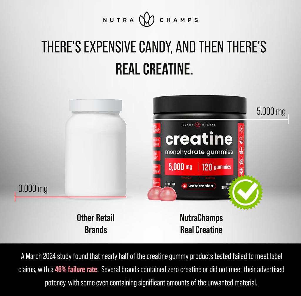 NutraChamps 120 Creatine Gummies for Men & Women - 5g Sugar Free Chewable Creatine Monohydrate Gummies - Supports Protein Synthesis, Muscle Recovery & Workout Performance NutraChamps Au supplements