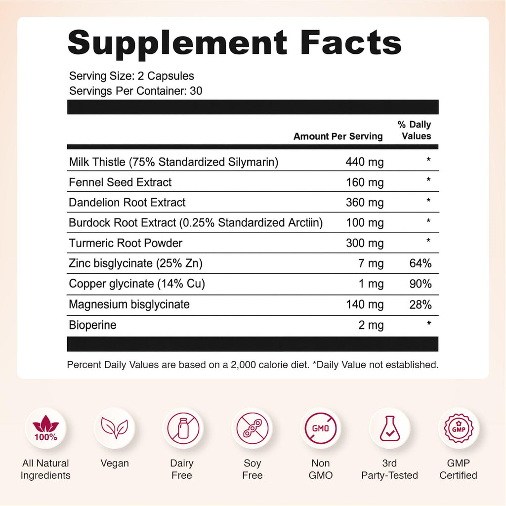 Nourished Natural Health Detox + Debloat - Detox Cleanse and Bloating Relief for Women - Liver and Digestive Support with Milk Thistle, Dandelion, Fennel & Turmeric