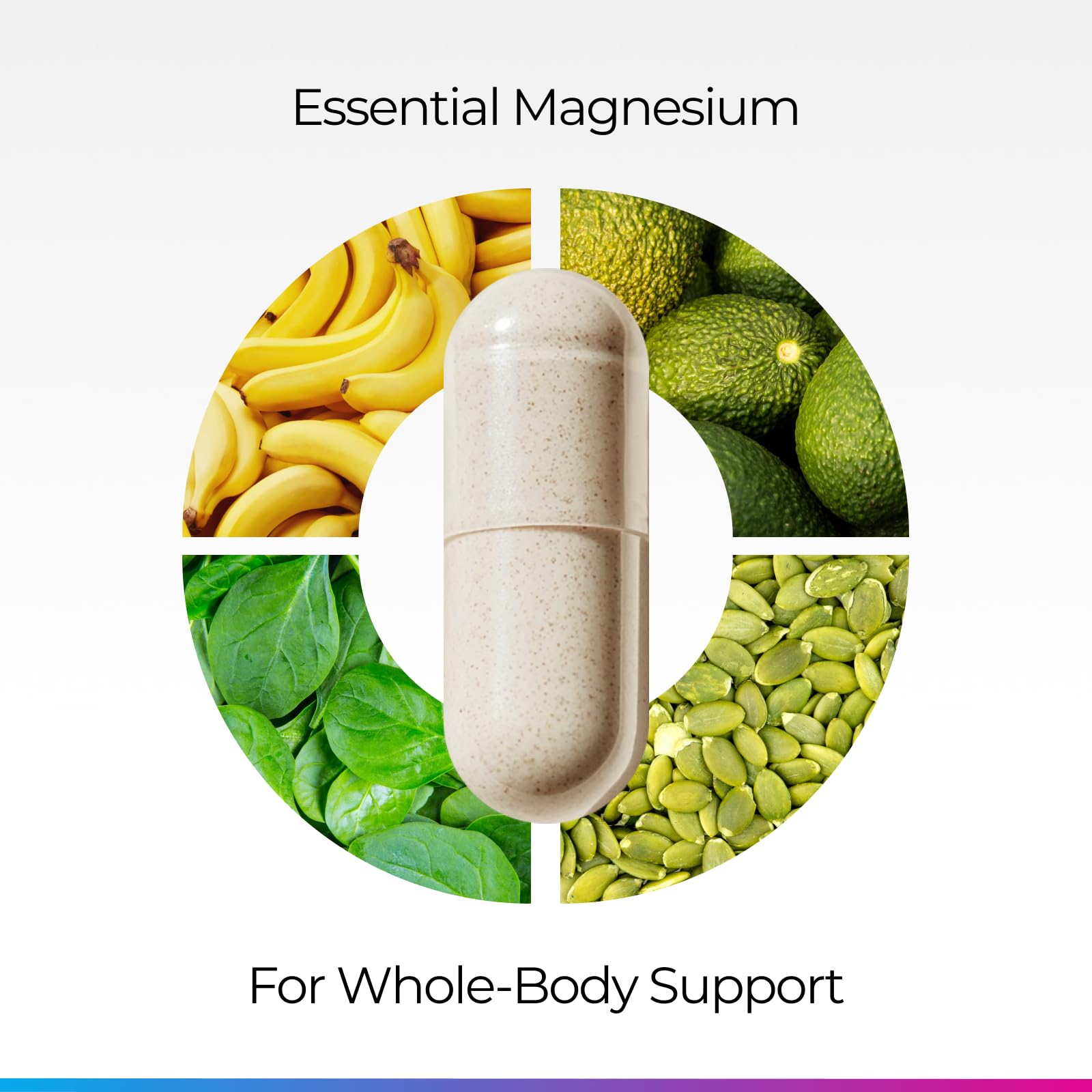 Livingood Daily Magnesium Supplement with Magnesium Glycinate, Citrate, Malate, Oxide, Aspartate, Amino Acid Complex and Chicory Root for Heart Health