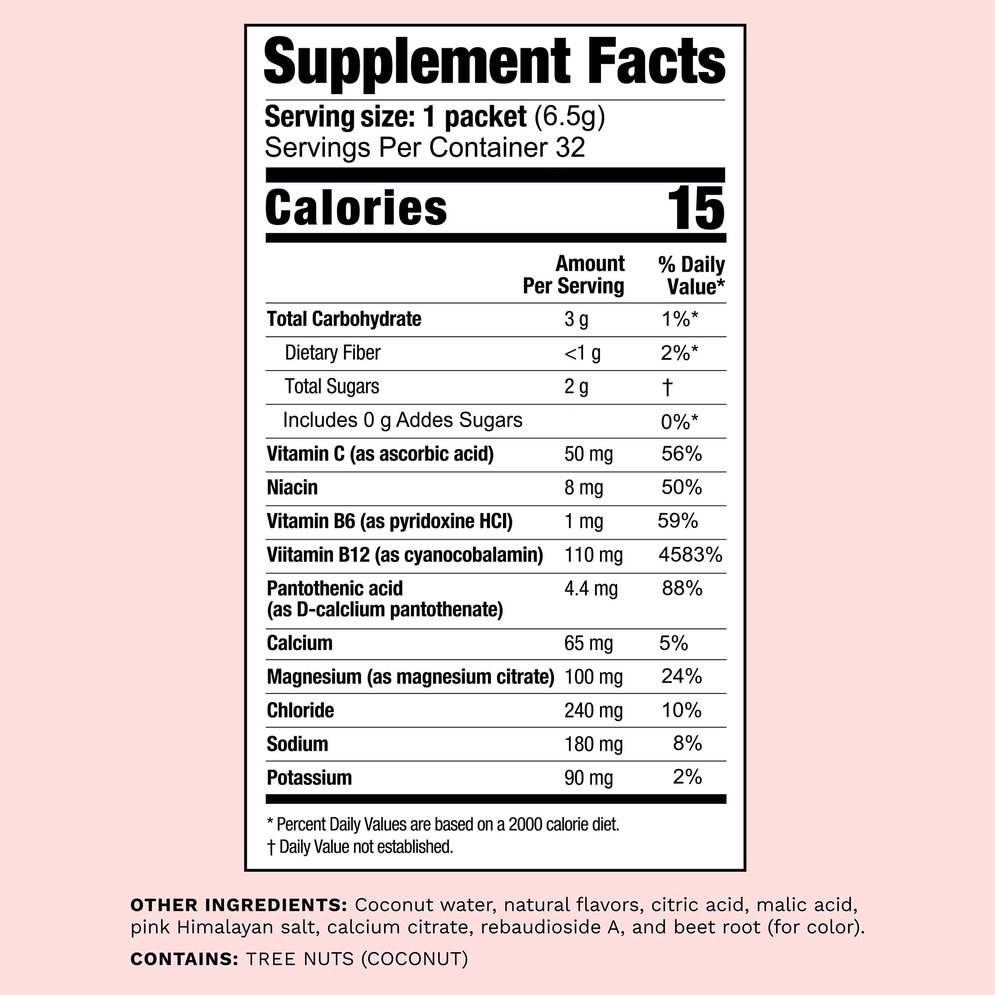 Mommy Knows Best Mom Fuel Electrolyte Drink Mix for Moms, Hydration Support - for Pregnancy, Prenatal, Electrolytes + Trace Minerals, Lactation Drink Mix Supplement (32 Count)