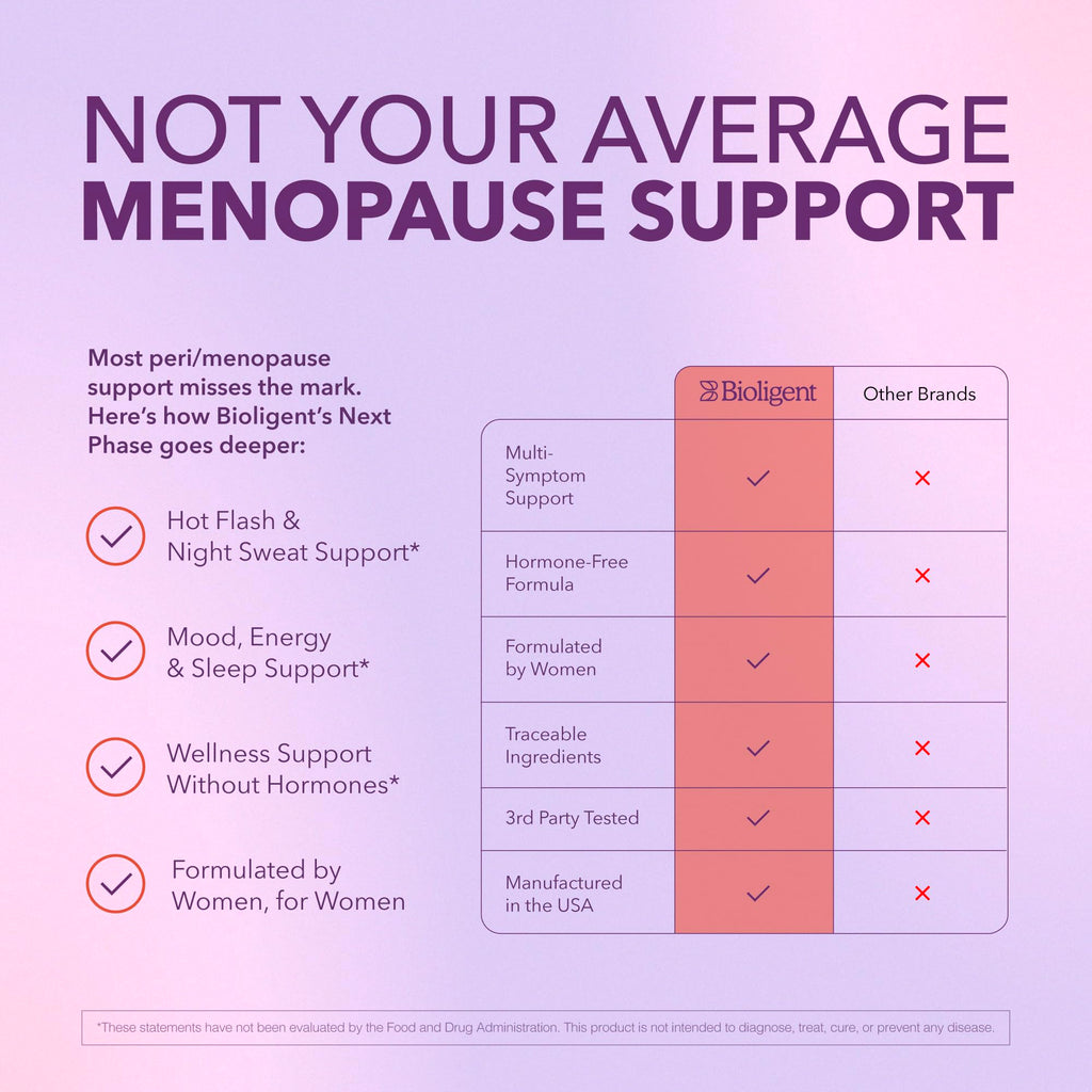 Bioligent Menopause Support Supplement for Women, Hot Flash, Sleep, Mood & Focus Support, Hormone-Free with Maca, Ginseng, Chamomile & Saffron, Non-GMO, 60 Capsules, 30 Day Supply BIOLIGENT Au supplements