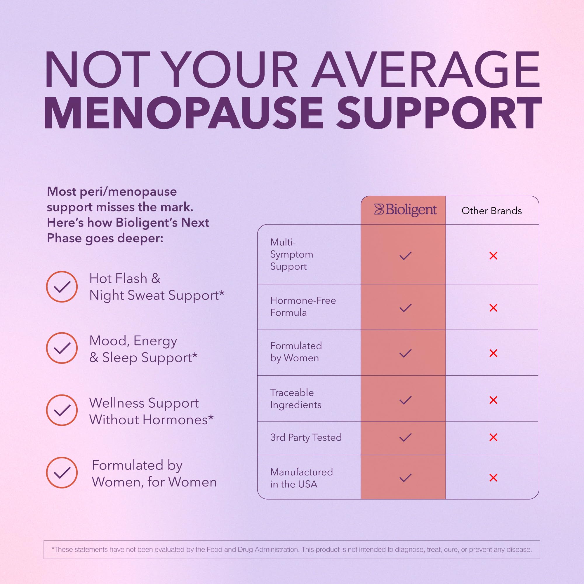 Bioligent Menopause Support Supplement for Women, Hot Flash, Sleep, Mood & Focus Support, Hormone-Free with Maca, Ginseng, Chamomile & Saffron, Non-GMO, 60 Capsules, 30 Day Supply BIOLIGENT Au supplements