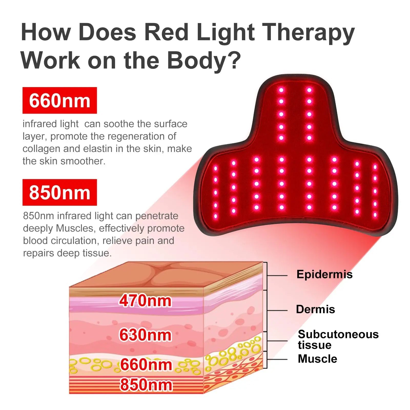 Rechargeable Red Light Therapy Neck Shoulder, Infrared Light Therapy for Body Pain Relief, Portable Red Light EnjoYield Au supplements