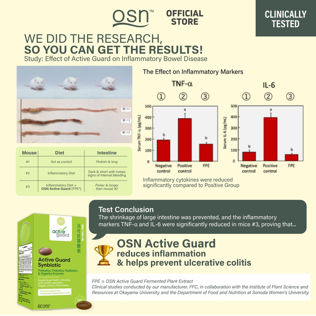 OSN Probiotics for Women Men ActiveGuard 3 Year Japanese Fermented Synbiotic - 17 Strains Prebiotics Postbiotics - Gut Health Digestive Enzymes - 60 Shelf Stable Softgels OSN Au supplements