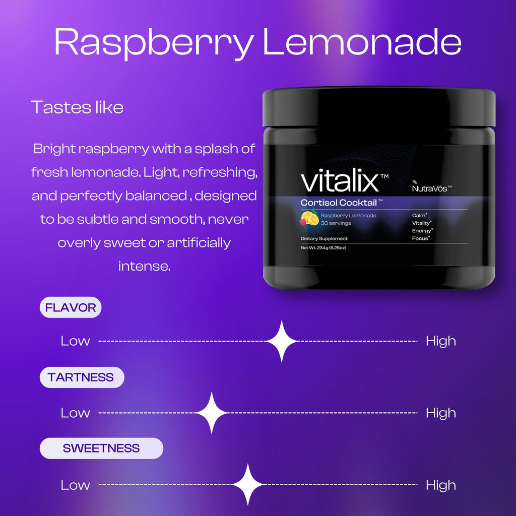 NutraVōs Vitalix – Cortisol Reducer & Adaptogen Drink Mix with Ashwagandha KSM 66, Magnesium Glycinate 200mg, L-Theanine 200mg, Vitamin C 500mg & Electrolytes – Raspberry Lemonade – 30 Servings NutraVōs Au supplements