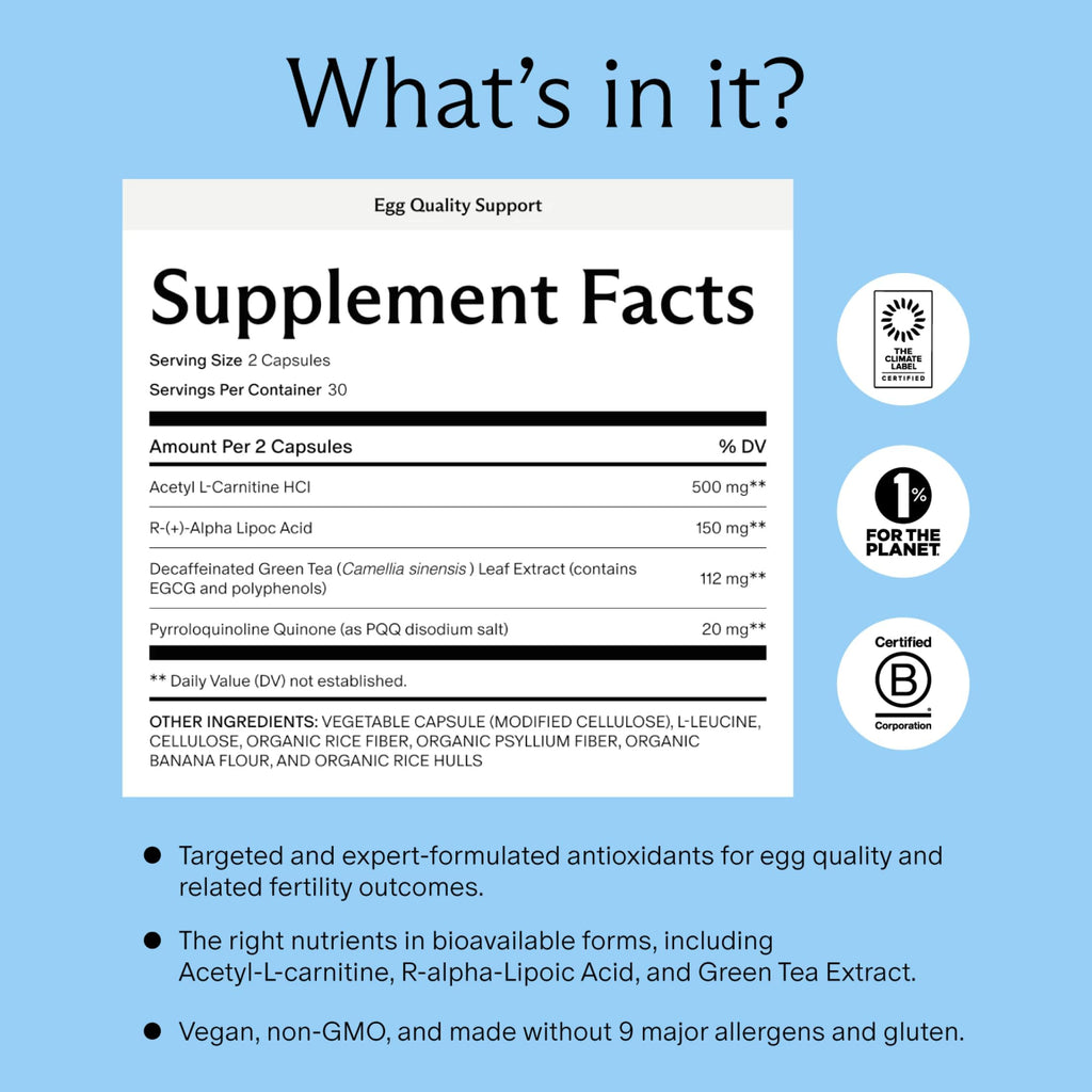 Needed. Egg Quality Support - Optimally Formulated Antioxidants Supplement for Egg Quality - Fertility Support - Fertility Supplement for Women