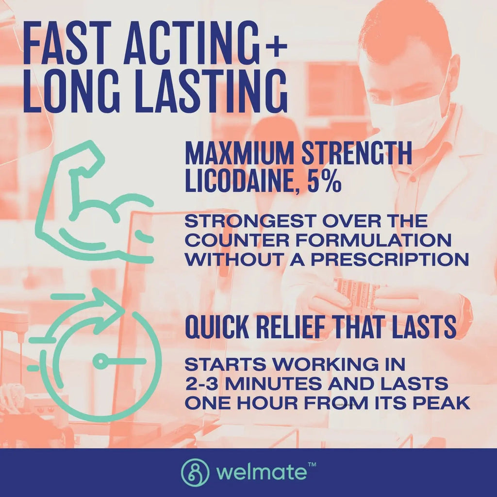 WELMATE | 5% Lidocaine | Numbing Cream Maximum Strength | Topical Anesthetic WELMATE Au supplements