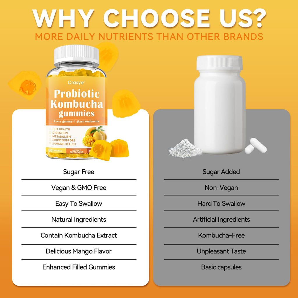 Crasye Probiotic Kombucha Gummies Sugar Free Prebiotic Postbiotic Probiotics Gummies with Slippery Elm for Women and Men Bloating Gut Health Immune and Digestive Support - 60 Gummies - 30 Servings Crasye Au supplements