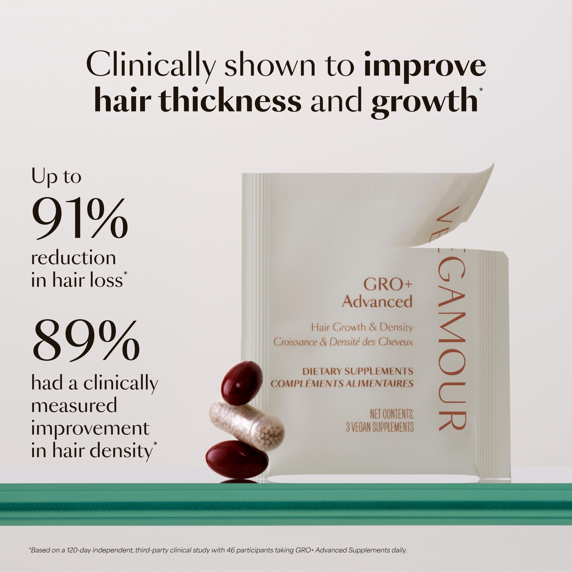 VEGAMOUR GRO+ Advanced Hair Growth Vitamin Supplements - Boosts Hair Growth & Density - 30 Pill Packs/Box VEGAMOUR Au supplements