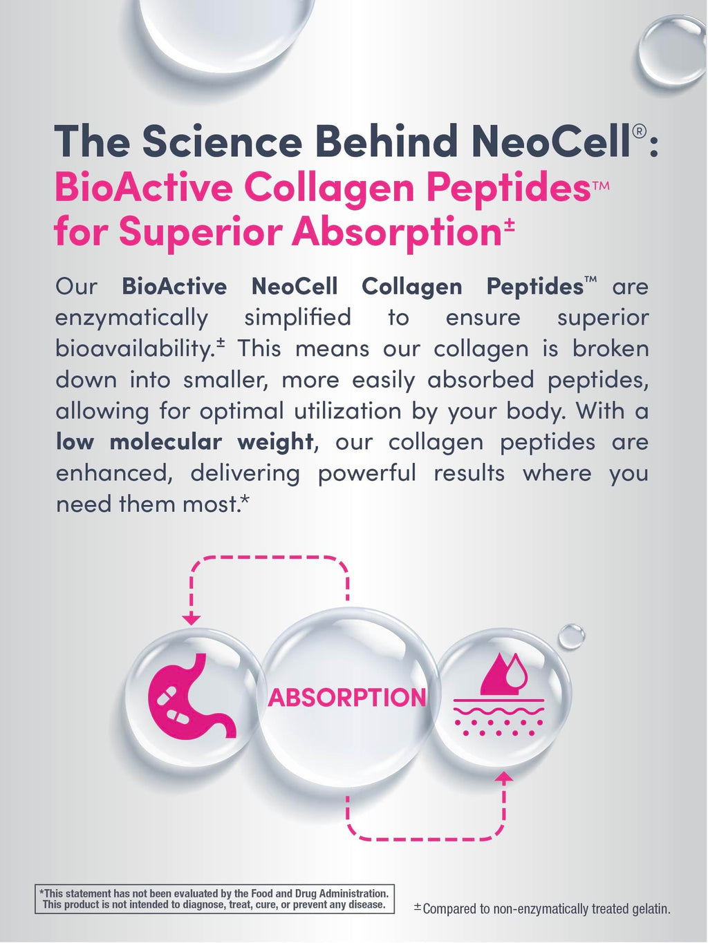 NeoCell Collagen Peptides | 250 Tablets | with Vitamin C | Grassfed Supplement | Hair, Skin, & Nails | for Women and Men