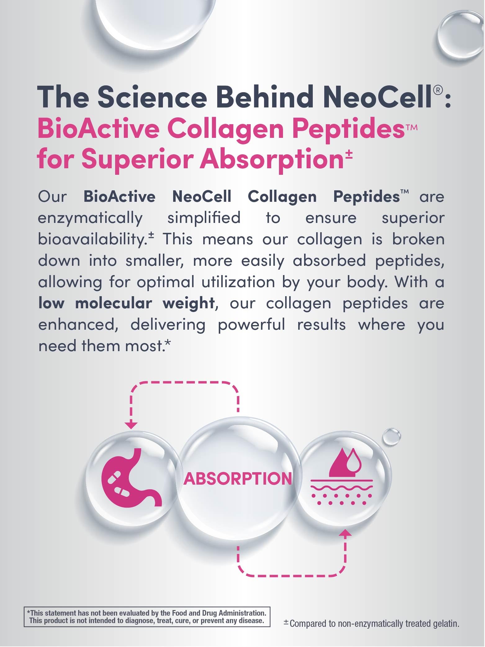 NeoCell Collagen Peptides | 250 Tablets | with Vitamin C | Grassfed Supplement | Hair, Skin, & Nails | for Women and Men
