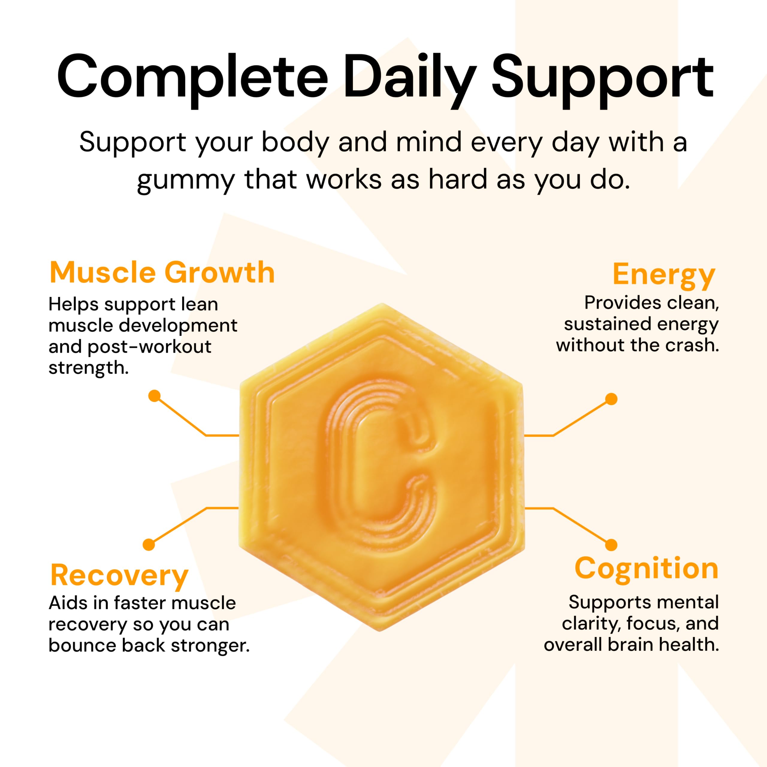 Create Creatine Monohydrate Gummies for Men & Women, Boost Focus, Strength, and Endurance, Anti-Melting Formula, Vegan, Gluten-Free, Non-GMO, 1.5g of Creatine per Gummy (Orange) Create Au supplements