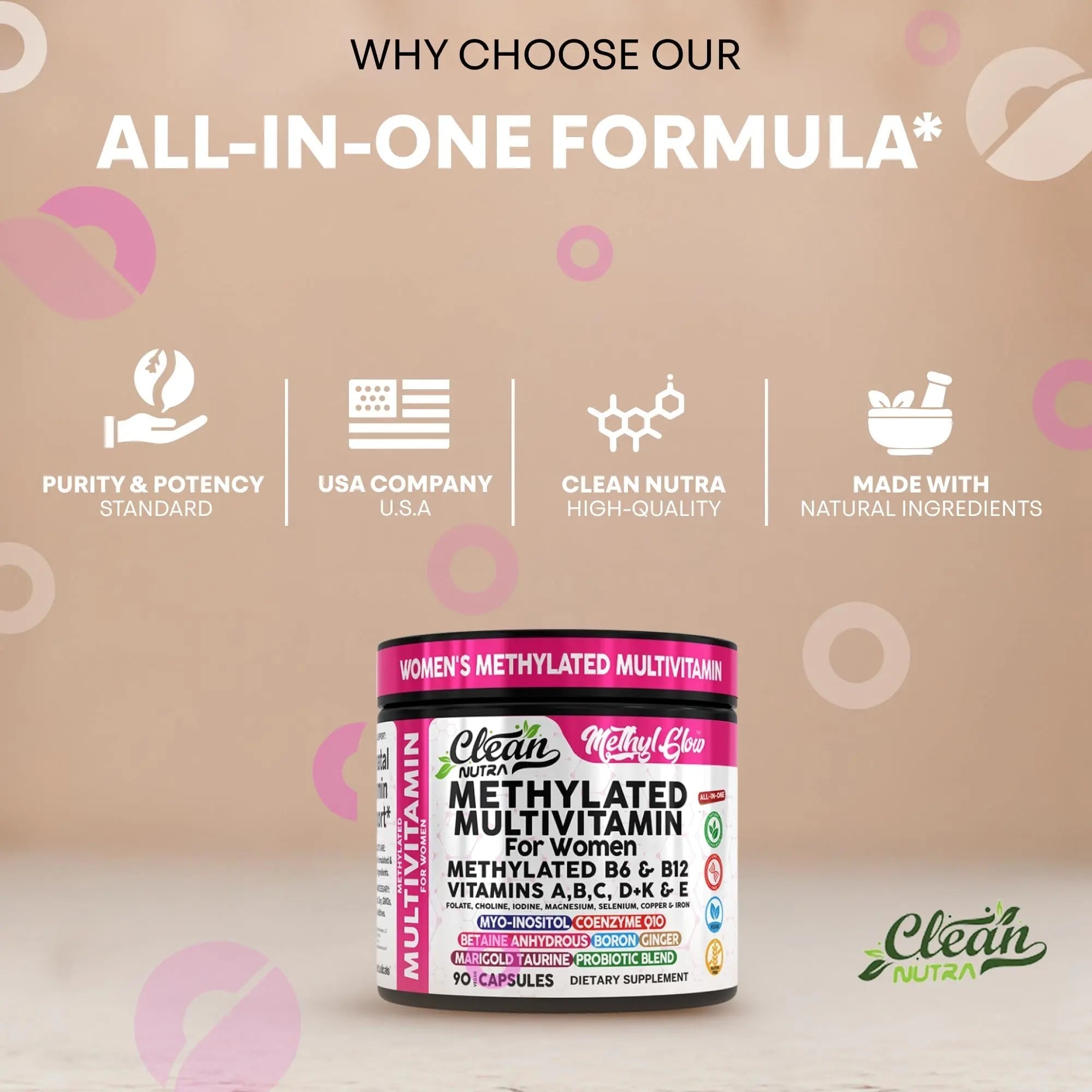 Methylated Multivitamin for Women Vitamins B6 Methyl B12 A B C D K E Folate Choline Omega 3 Thiamine Riboflavin Iron Clean Nutraceuticals Au supplements