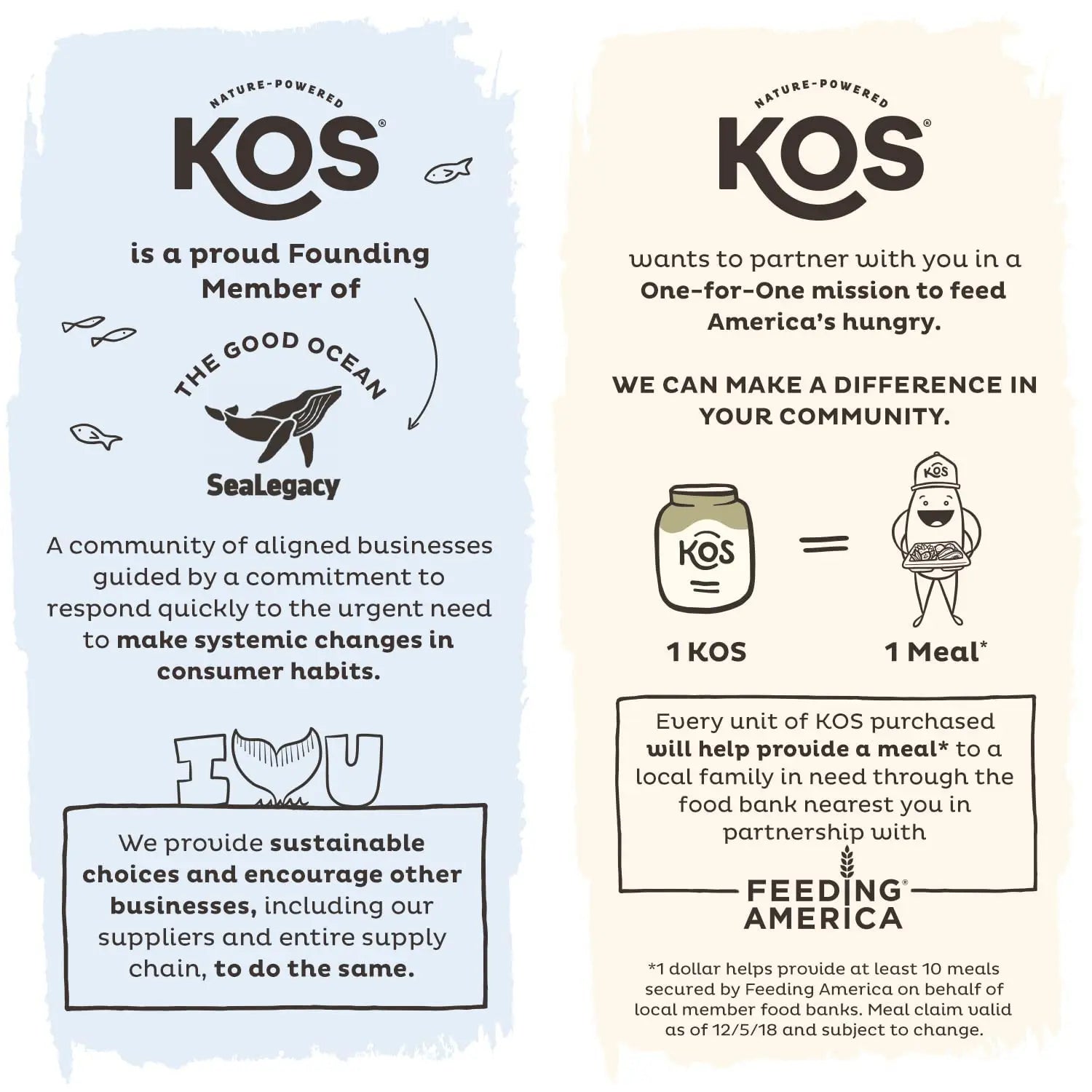 KOS Organic Beet Root Powder - USDA Certified, Nitric Oxide Booster, Non-GMO, Gluten KOS Au supplements