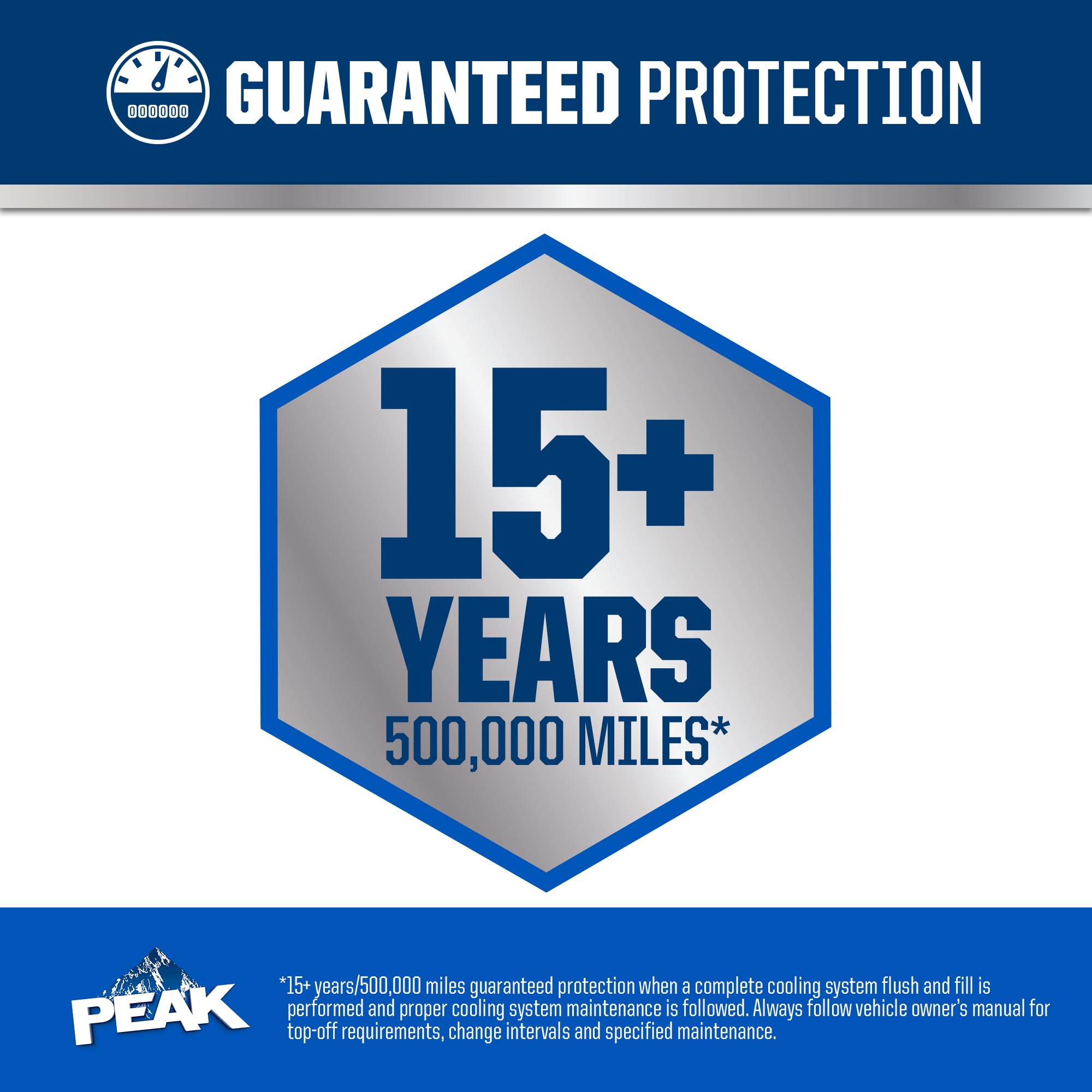 PEAK Titanium Concentrate Prediluted Antifreeze and Coolant for All Engine Cooling Systems, Long-Lasting Yellow Engine Coolant/Antifreeze for Lifetime Engine Protection in All Vehicles, 1 Gal. PEAK Au supplements