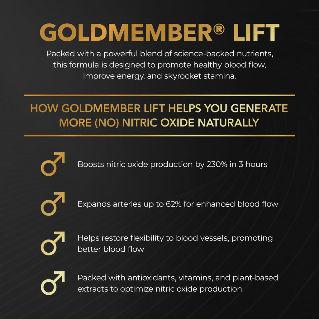 Juvenon GoldMember Lift Nitric Oxide Supplement – Nitrosigine, Trans-Resveratrol, S7 Plant Blend, BioPerine – Circulation, Energy & Muscle Support – 180 Capsules Juvenon Au supplements