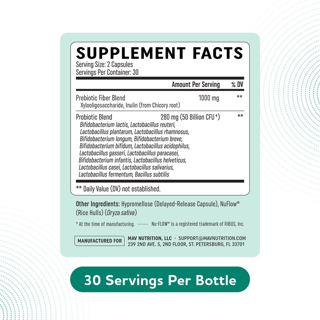 Prebiotics and Probiotics | 50 Billion CFU, 16 Probiotic Strains & Inulin Prebiotic Fiber | Delayed Release Capsules | Gut Health Support | Prebiotics and Probiotics for Women & Men | Non-GMO | 60 Ct