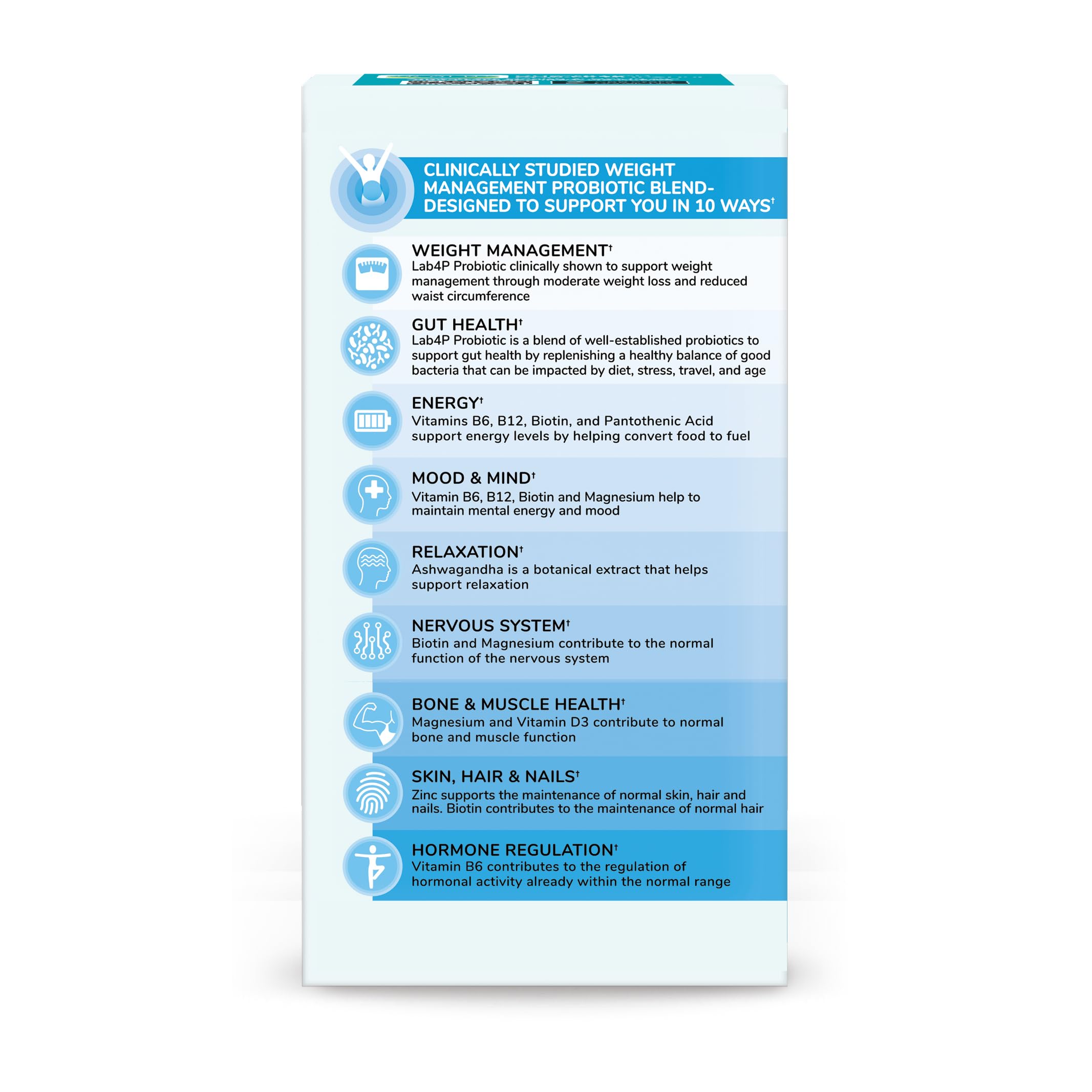 Health & Her Weight Management Probiotics for Women - Perimenopause & Menopause Supplement - Clinically Studied 50bn CFU Probiotics to Support Gut Health, Energy, Mood & Mind, Vegan (60 ct - 1 Month) Health and Her Au supplements
