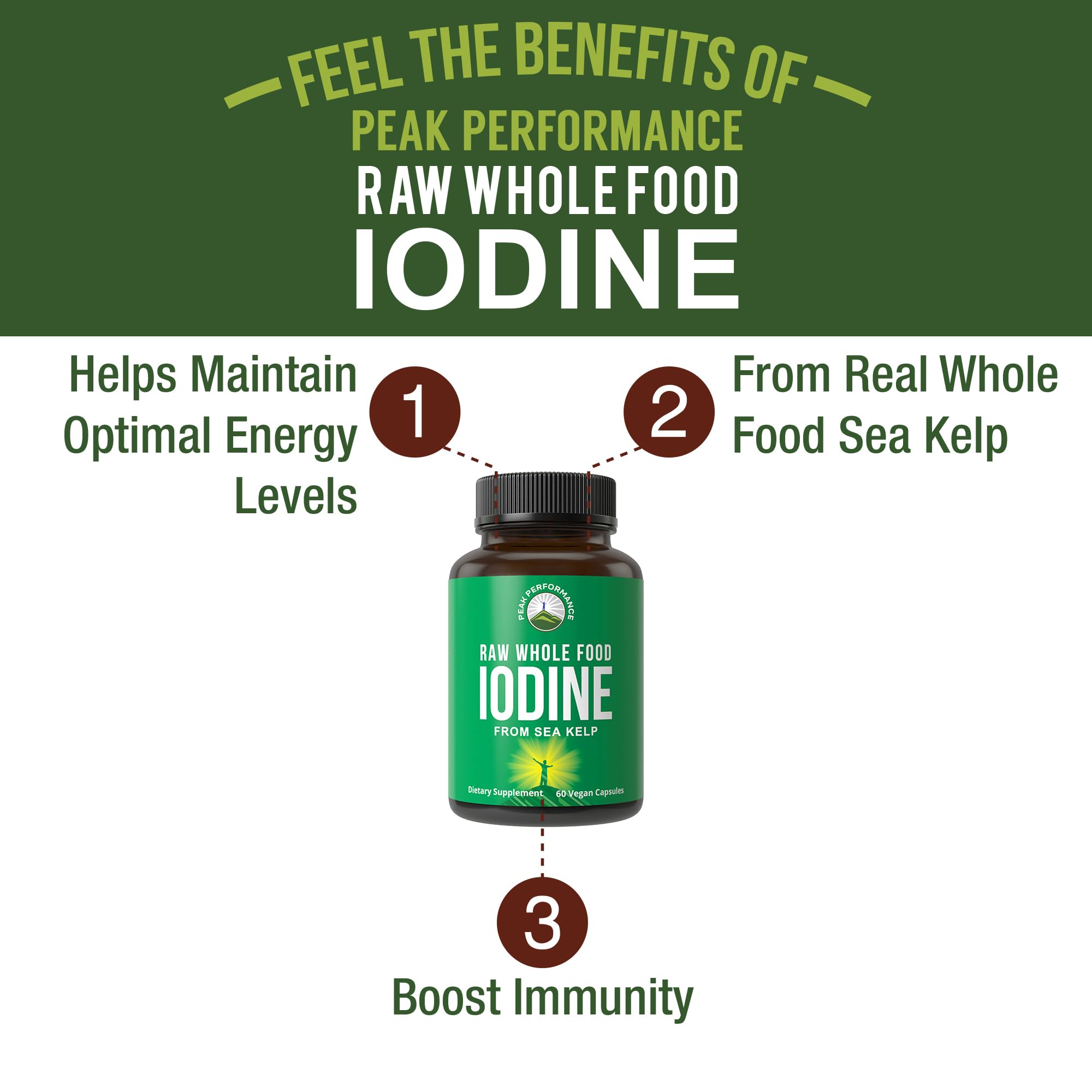 Raw Whole Food Iodine Supplement from Organic Kelp (Ascophyllum Nodosum) by Peak Performance. Potassium Iodide Support Tablets. for Metabolism, Energy, and Immune. 60 Vegan Capsules, Pills. Peak Performance Au supplements