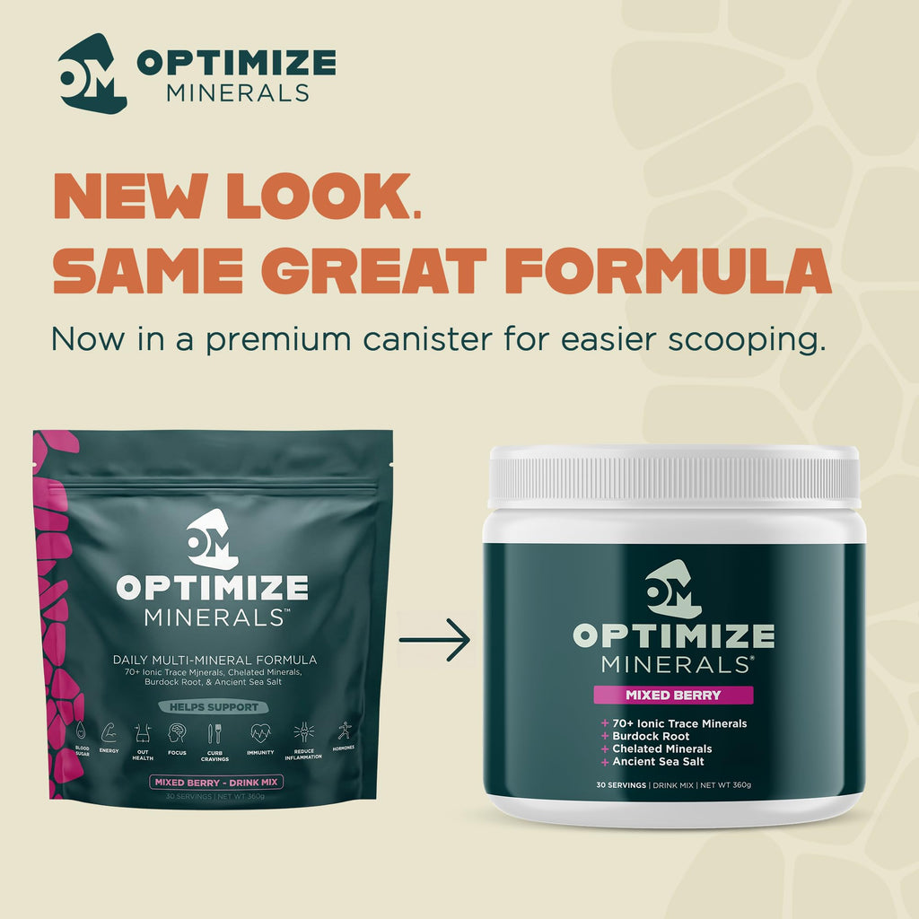 Optimize Minerals Multi Mineral - New Look Same Daily Formula – Magnesium, Electrolytes & Trace Mineral Supplement Powder - Gluten Free Vitamins Drink