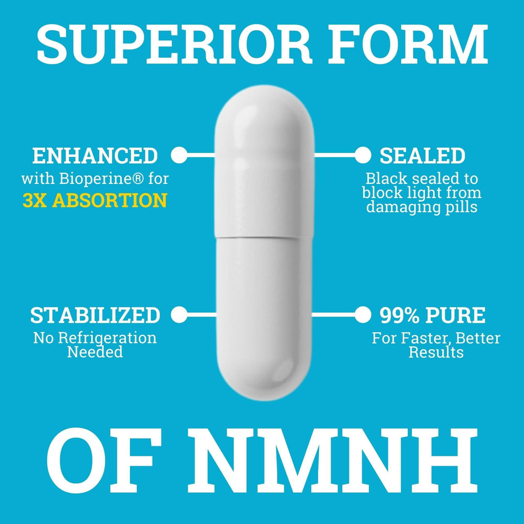 NMNH Supplement 250MG Pure Dihydro-Nicotinamide Mononucleotide (NMN Supplement Alternative with Bioperine® For 3X The Bioavailability) NAD Supplement to Boost NAD+ Levels For Anti-Aging & Energy Black Forest Au supplements