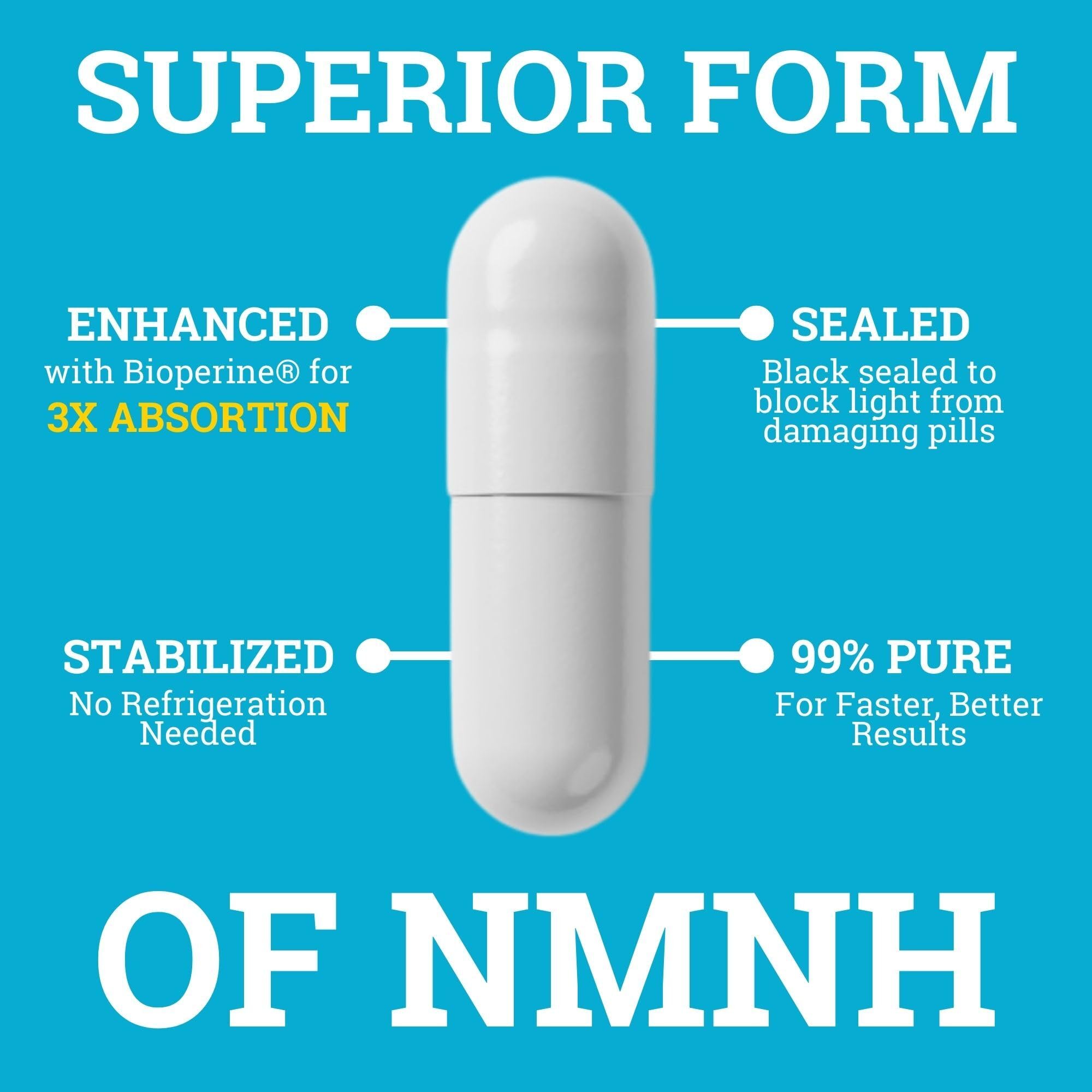 NMNH Supplement 250MG Pure Dihydro-Nicotinamide Mononucleotide (NMN Supplement Alternative with Bioperine® For 3X The Bioavailability) NAD Supplement to Boost NAD+ Levels For Anti-Aging & Energy Black Forest Au supplements