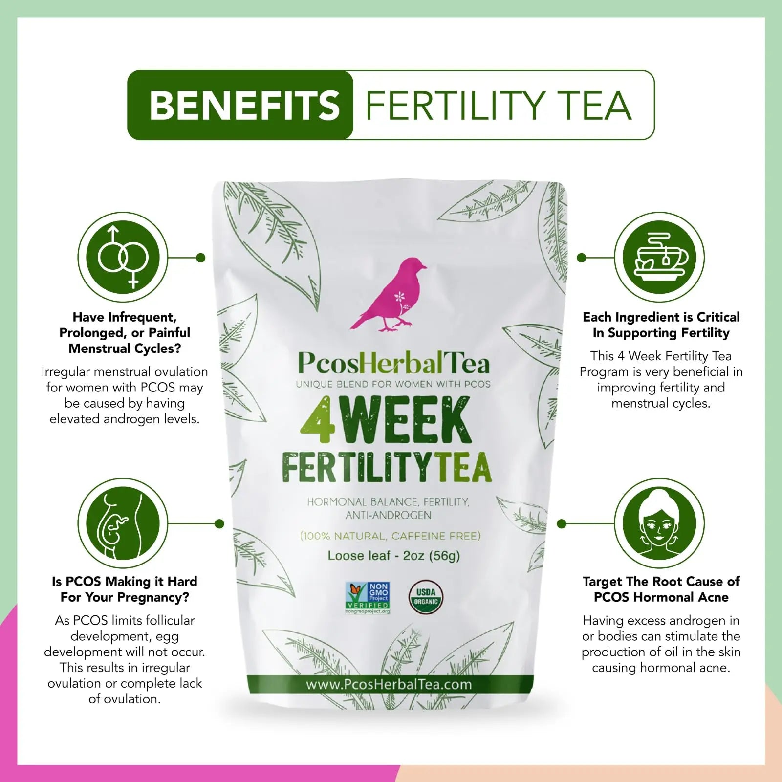 PCOS Cystem Tea with Organic Red Raspberry Leaf, Vitex, Spearmint Tea Supports Fertility PCOS Herbal Tea Au supplements