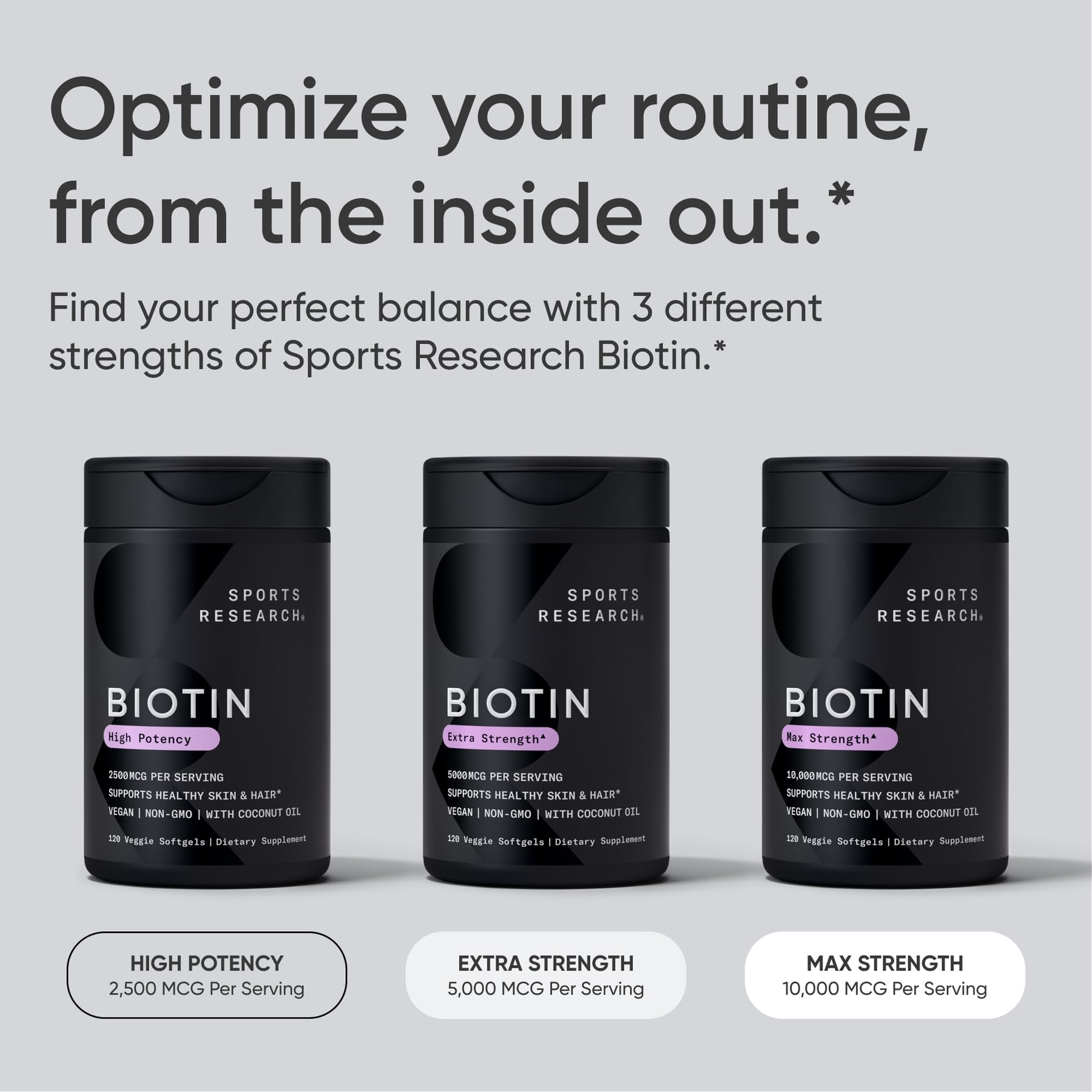Sports Research® Biotin 10,000mcg with Organic Coconut Oil - Biotin (Vitamin B7) for Healthy Skin and Hair Support* - for Women and Men - Vegan, Non-GMO
