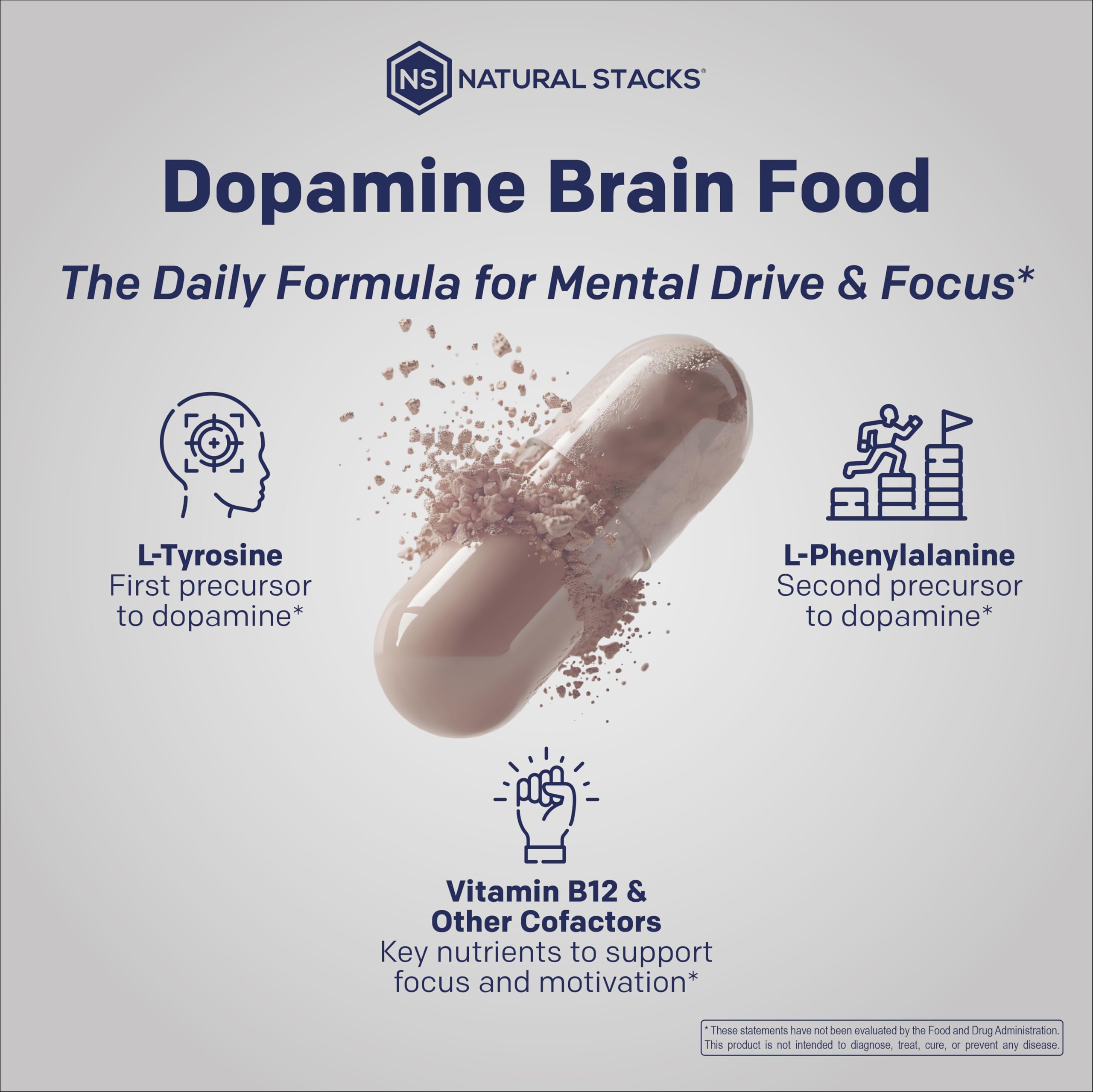 NATURAL STACKS Dopamine Brain Food - 650mg L-Tyrosine Supplement - Dopamine Supplement for Focus & Mental Drive - Supports Mental Energy - Neurotransmitter Support with B Vitamins - 60 Capsules NATURAL STACKS Au supplements