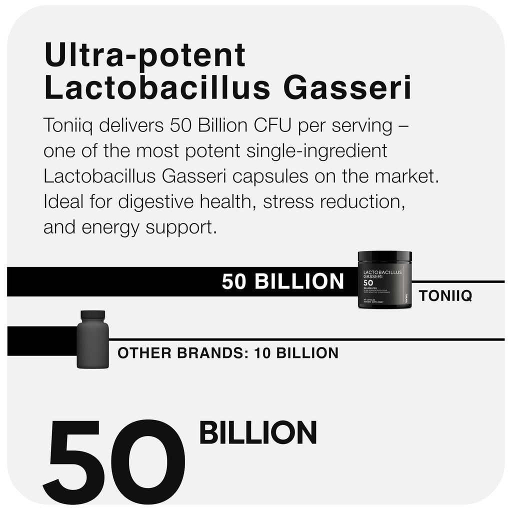 Lactobacillus Gasseri - Ultra High Strength 50 Billion CFU - Delayed Release Capsules - Made with Prebiotic Inulin Fiber - Supports Digestive Health & Gut Flora - Third-Party Lab Tested - 60 Capsules Toniiq Au supplements