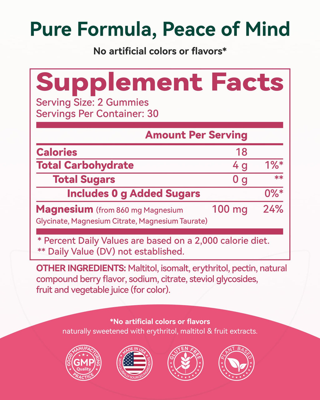 Magnesium Glycinate Plus Gummies 860mg, Sugar-Free, Non-GMO, Gluten-Free, Magnesium Gummies for Adults & Kids, Sleep