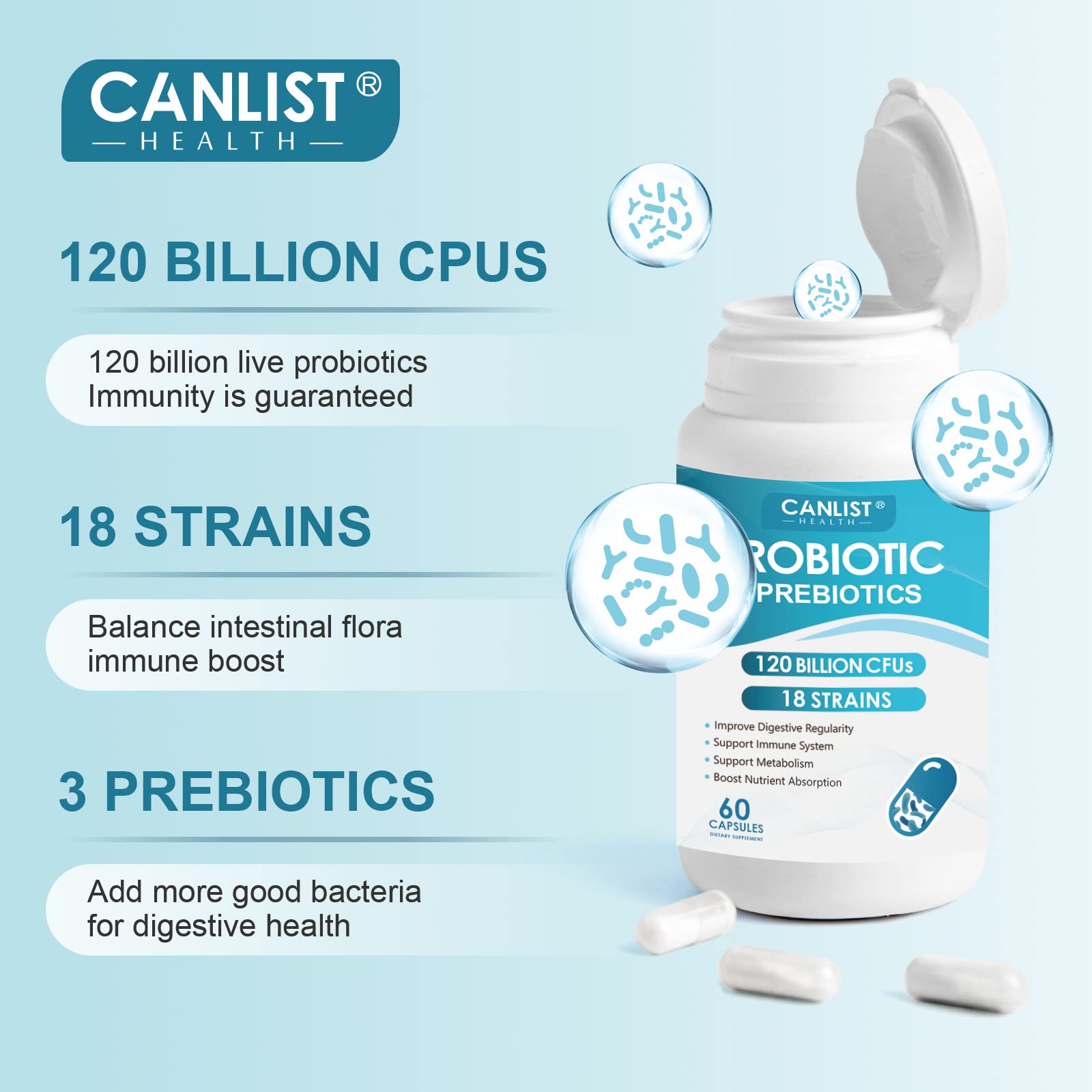 CANLIST Probiotics 120 Billion CFUs 18 Strains, 3 Prebiotics & Digestive Enzymes for Men Women,Digestive & Immune Support