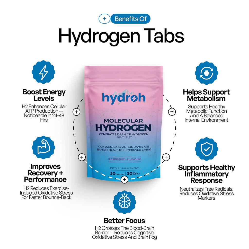 Hydrogen Water Tablets, Molecular Hydrogen Tablets for Drinking Water, Antioxidant-Rich, Supports Brain Energy & Health - Quick-Dissolving - Raspberry H2 Tabs