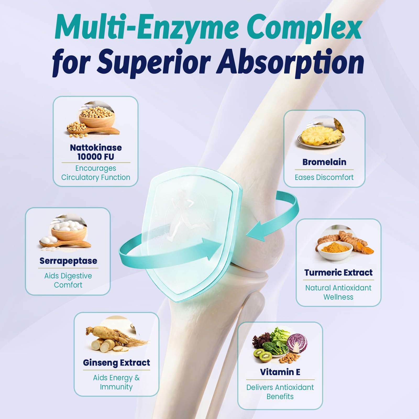 Gyumolics Nattokinase Supplement 10000FU with Organic Nattokinase, Serrapeptase, Bromelain, Curcumin, Vitamin E & Ginseng,