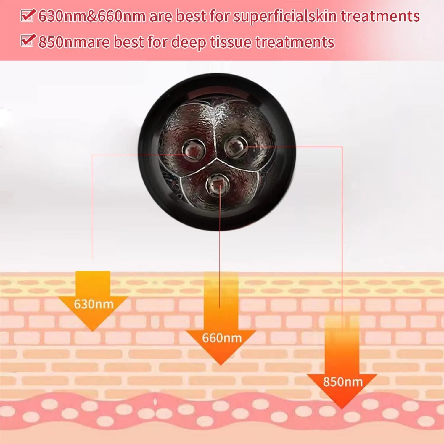 YZYOE Infrared Light Therapy for Joint and Muscle Pain. Red Light Therapy for Face,Infrared Light Therapy YZYOE Au supplements