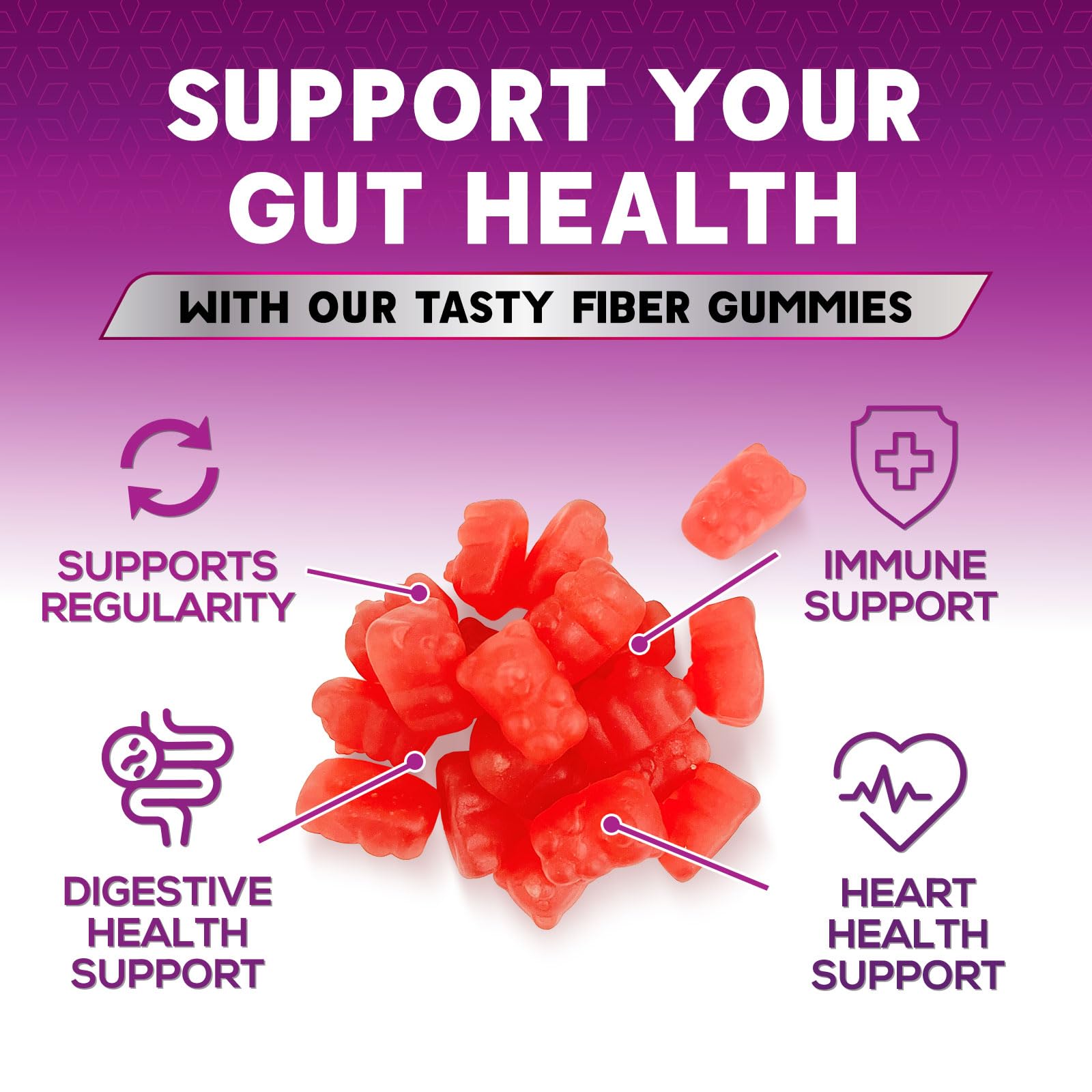 Fiber Gummies for Adults - Soluble Fiber 4g Per Serving - Plant-Based Prebiotic Fiber Supplement for Digestive Health, Gut Health, & Regularity Support - Vegan Gummy