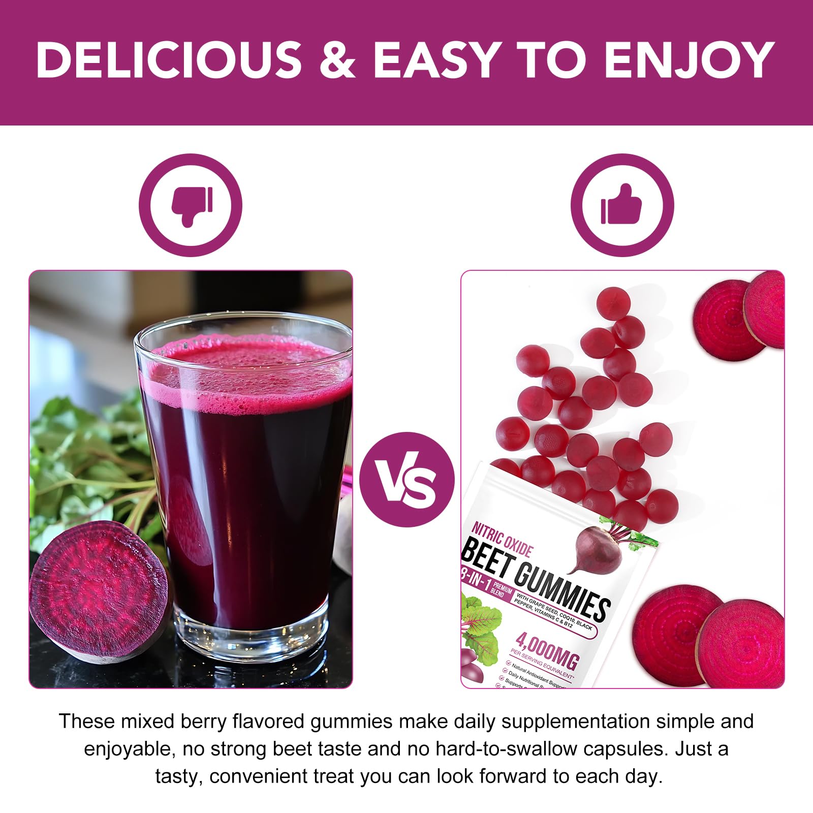 Beet Root Gummies Enriched with 200mg CoQ10 & Beet Root Extract for Blood Pressure, Heart Health Support, Energy Level Suport, Promoting Nitric Oxide