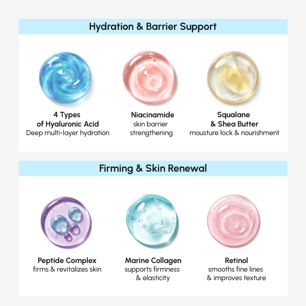 MAREE Face Moisturizer – Firming & Lifting Face Cream for Women with Collagen, Retinol & Hyaluronic Acid – Day & Night Anti-Aging Facial Wrinkle