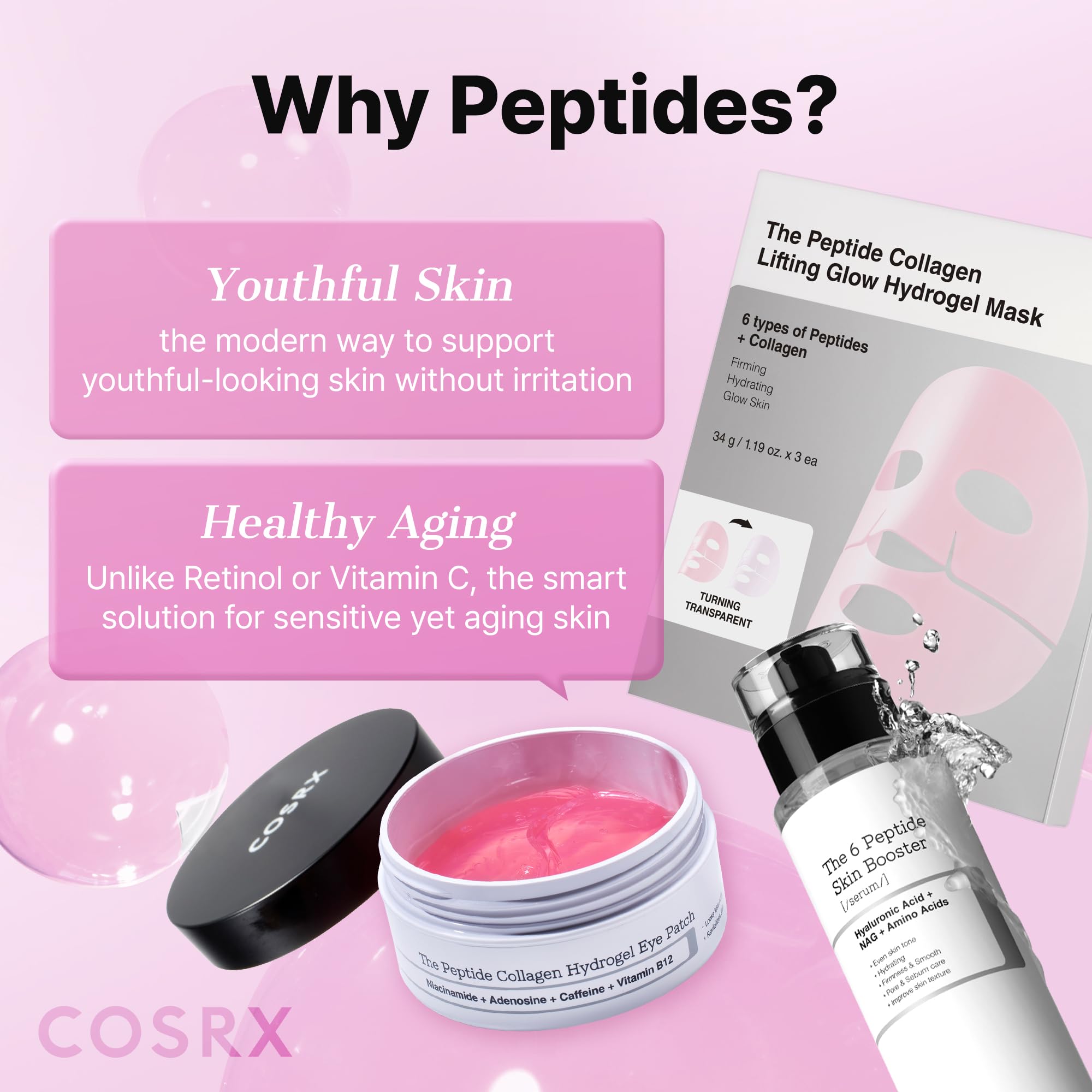 COSRX Pink Peptides Collagen Hydrogel Eye Patch for Puffy Eyes and Dark Circles, Under Eye Mask, 60 Under Eye Patches, Korean Skin Care