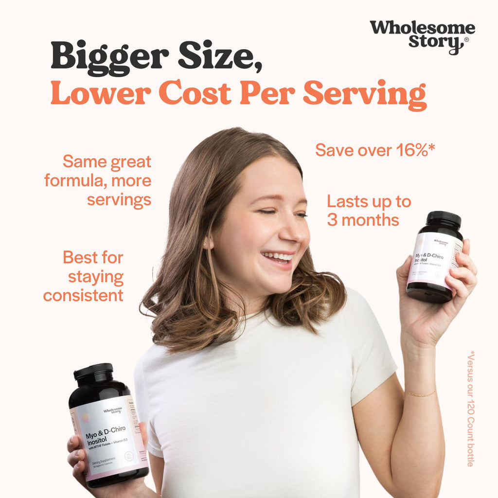 Wholesome Story Myo-Inositol & D-Chiro Inositol Supplement for Women | Fertility Supplements for Hormonal Balance & Ovarian Health Support